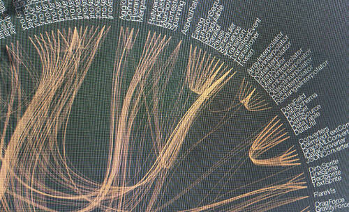 D3.JS - ODER: ERFOLGREICH DATEN VISUALISIERT IM WEB.